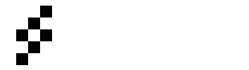 Mailan Blog
